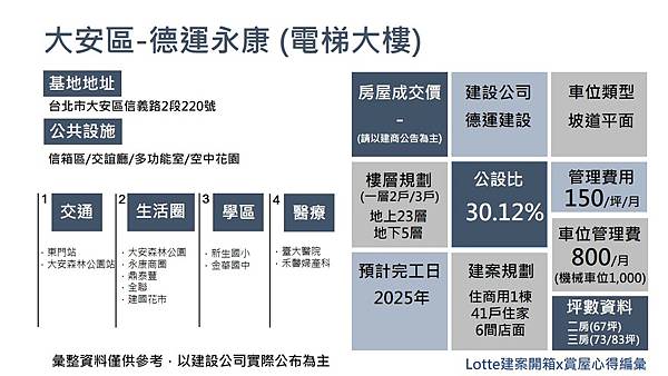 德運永康.jpg